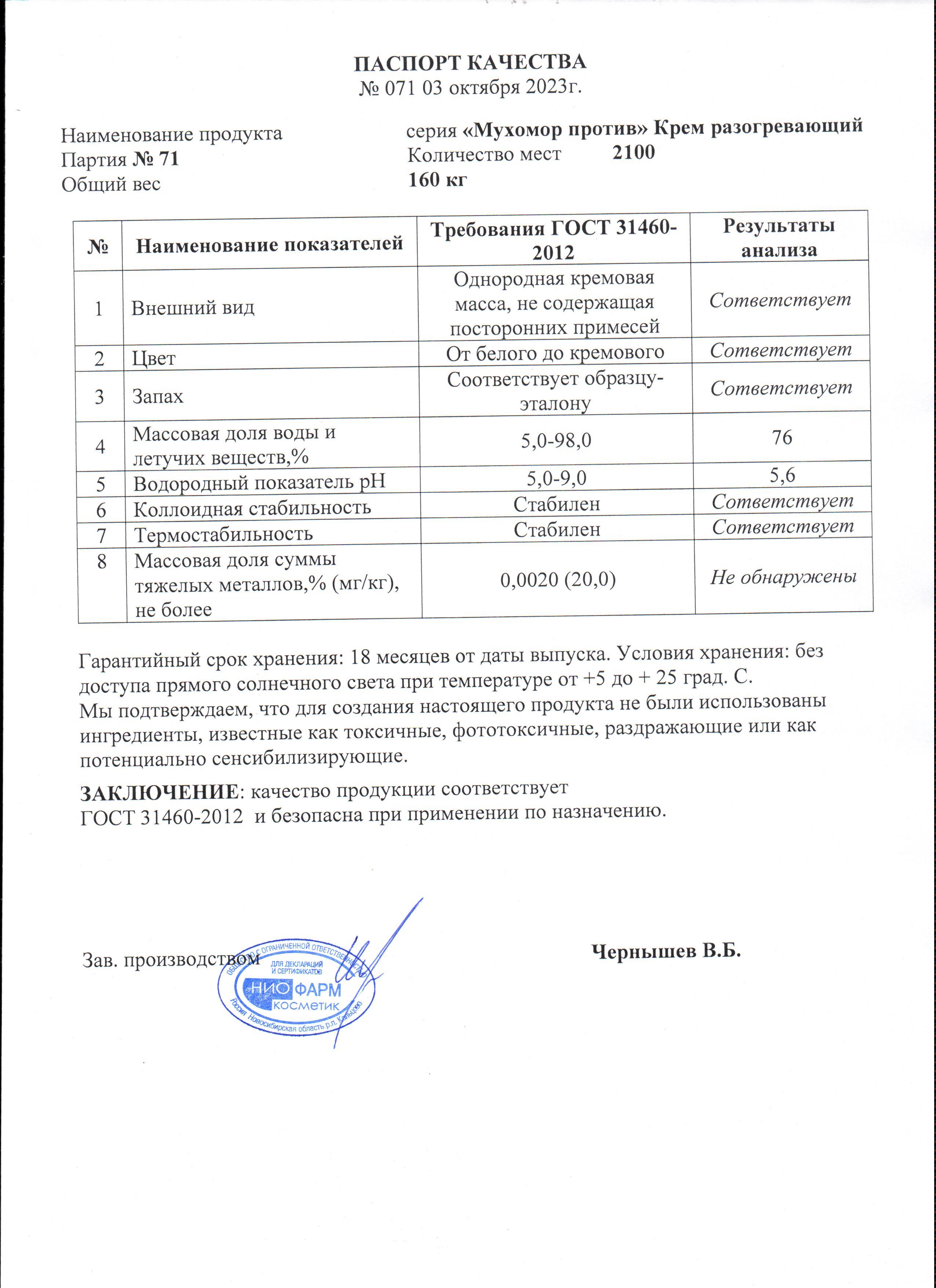 Паспорт №102023